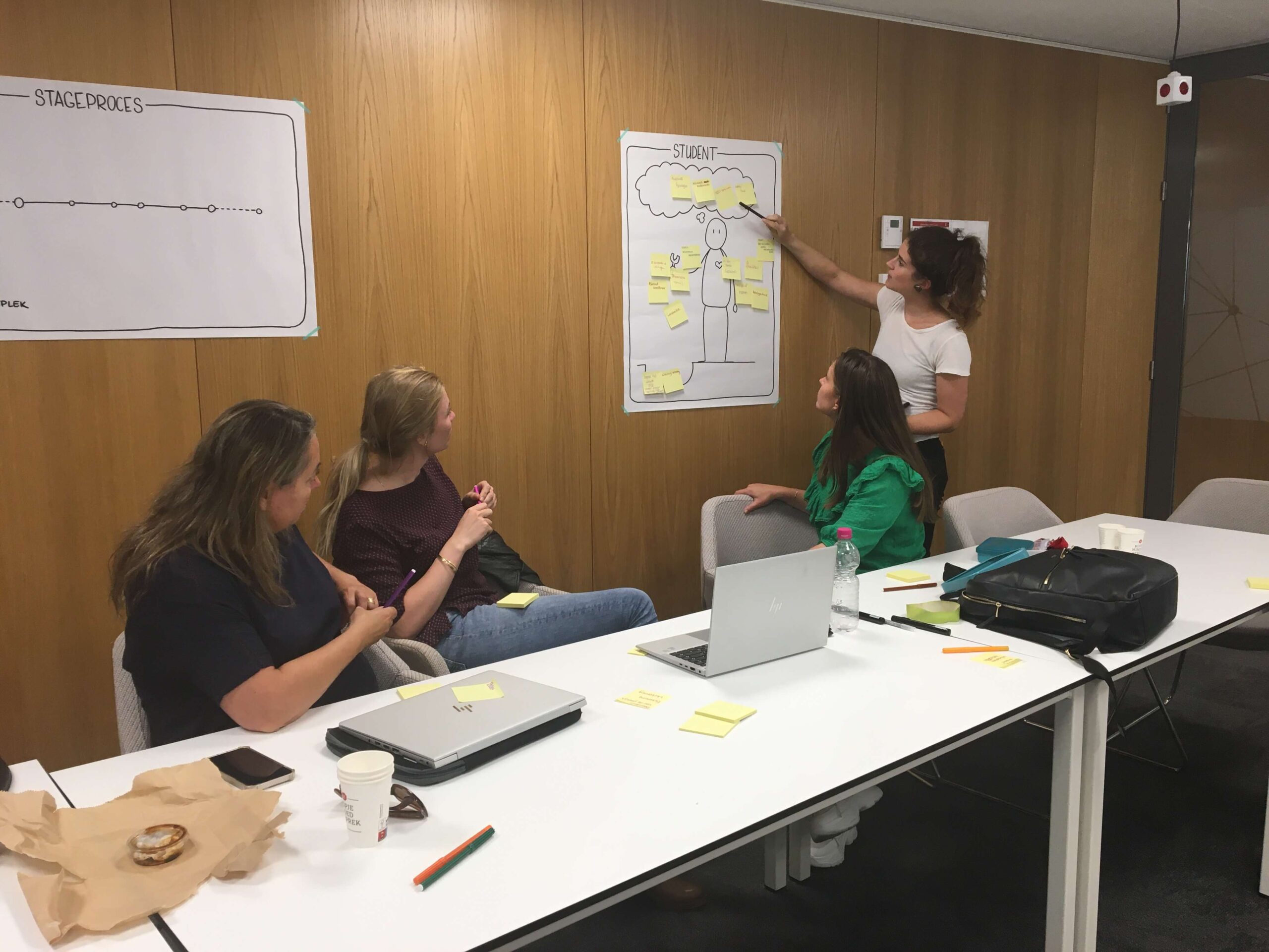 Visuele sessie voorbeeld